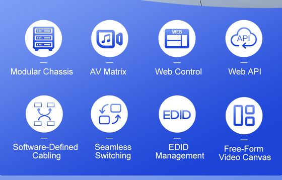Control Room Video Wall 540mm×325mm×225mm Package Size 12 X HDMI 2.0 Input Interface for Advanced Control Rooms