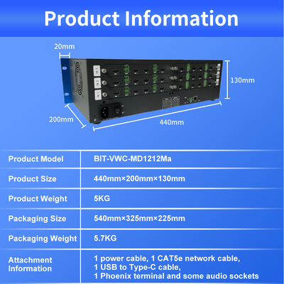 Clear and Detailed Display Control Room Video Wall Package Size 540mm×325mm×225mm Maximum Output Resolution 4096x2160P60