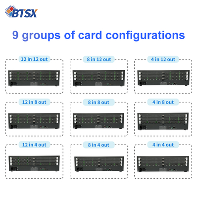 4096x2160P60 Maximum Output Resolution Video Wall Controller with RS232 Serial Port Control Mode