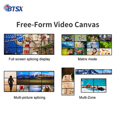 Clear and Detailed Display Control Room Video Wall Package Size 540mm×325mm×225mm Maximum Output Resolution 4096x2160P60