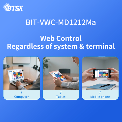 Clear and Detailed Display Control Room Video Wall Package Size 540mm×325mm×225mm Maximum Output Resolution 4096x2160P60