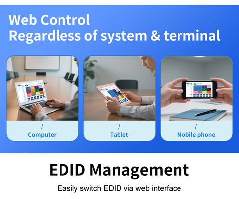 220V Power Source Control Room Video Wall 12 X HDMI 2.0 Output Interface for Professional Video Display