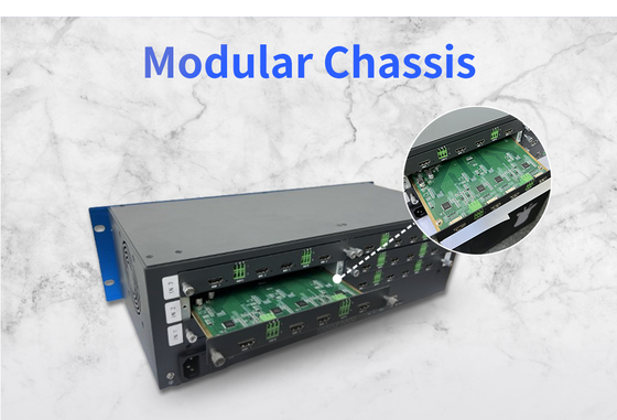 220V Power Source Control Room Video Wall 12 X HDMI 2.0 Output Interface for Professional Video Display