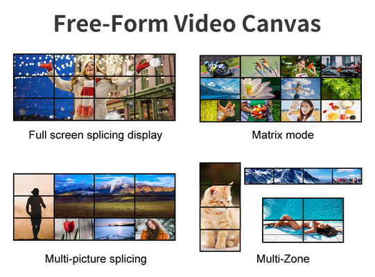 12xHDMI2.0 4K60 12 Input 12 Output HDMI Matrix Video Wall Controller for Seamless 4K Video Display