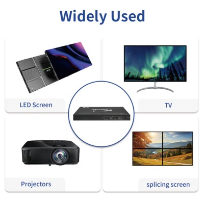 Bitvisus 4k Supports Various Input/Output Configurations, Suitable for Complex Environments