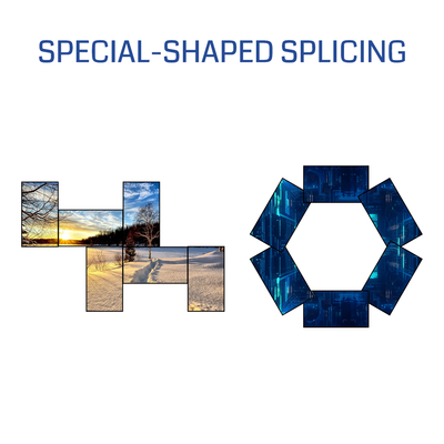 Effortlessly Unleash the Potential of Your Display with Video Wall Controller