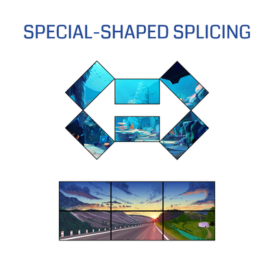 Video Wall Solution 8K Magic Splicer Video Wall Control System BIT-VJ-106Pro