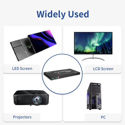 Advanced HDMI Splitter For Seamless And Uninterrupted Multimedia Sharing