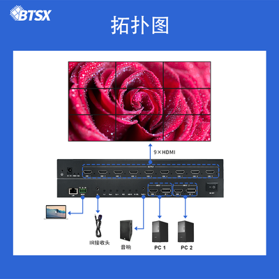 Bitvisus Professional Video Splicing Processor - Supports 9-screen Splicing BIT-VWC-209SW