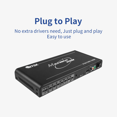 Bitvisus  4x1 HDMI Security Conference Monitoring Solution 4 in 1 Out 4K60 Multiple Views Multi-Viewer Screen Switch Adapter