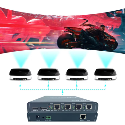 4K60 1 in 4 HDBaseTOut 1X4 4X1 Pixel Mapping Projection Fusion Processor with HDBaseT Standard Network Port Output