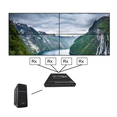 4K60 1 in 4 HDBaseTOut 1X4 4X1 Pixel Mapping Projection Fusion Processor with HDBaseT Standard Network Port Output