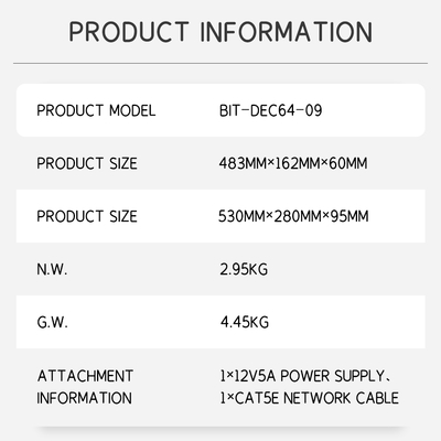 4K60 Gigabit Ethernet Decoding and Splicing Processor IP Stream Input Control Room NVR Decoder E-Map Security Monitoring Decoder