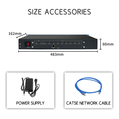 4K60 Gigabit Ethernet Decoding and Splicing Processor IP Stream Input Control Room NVR Decoder E-Map Security Monitoring Decoder