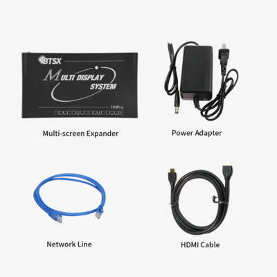 4K60 Multi-screen Expander 1 in 4 Out HDMI 1X2 1X3 1X4  Multi-screen Video Surveillance 3840x2160 Video Wall Controller