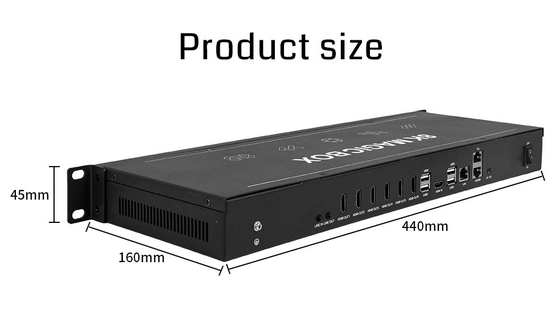 Bitvisus 8K60 6x1 2x3 PIP Artistic Video Wall Irregular Splicing Video Wall Controller