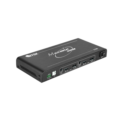 2 In 8 Out 1080P Video Wall Processor 4K Splicing Screen Video Wall Controller