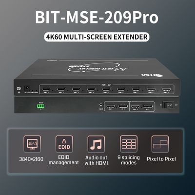 4K60 2 Input 9 Output Video Wall Controller with Any Splicing Mode for Professional Multi-Screen Viewer